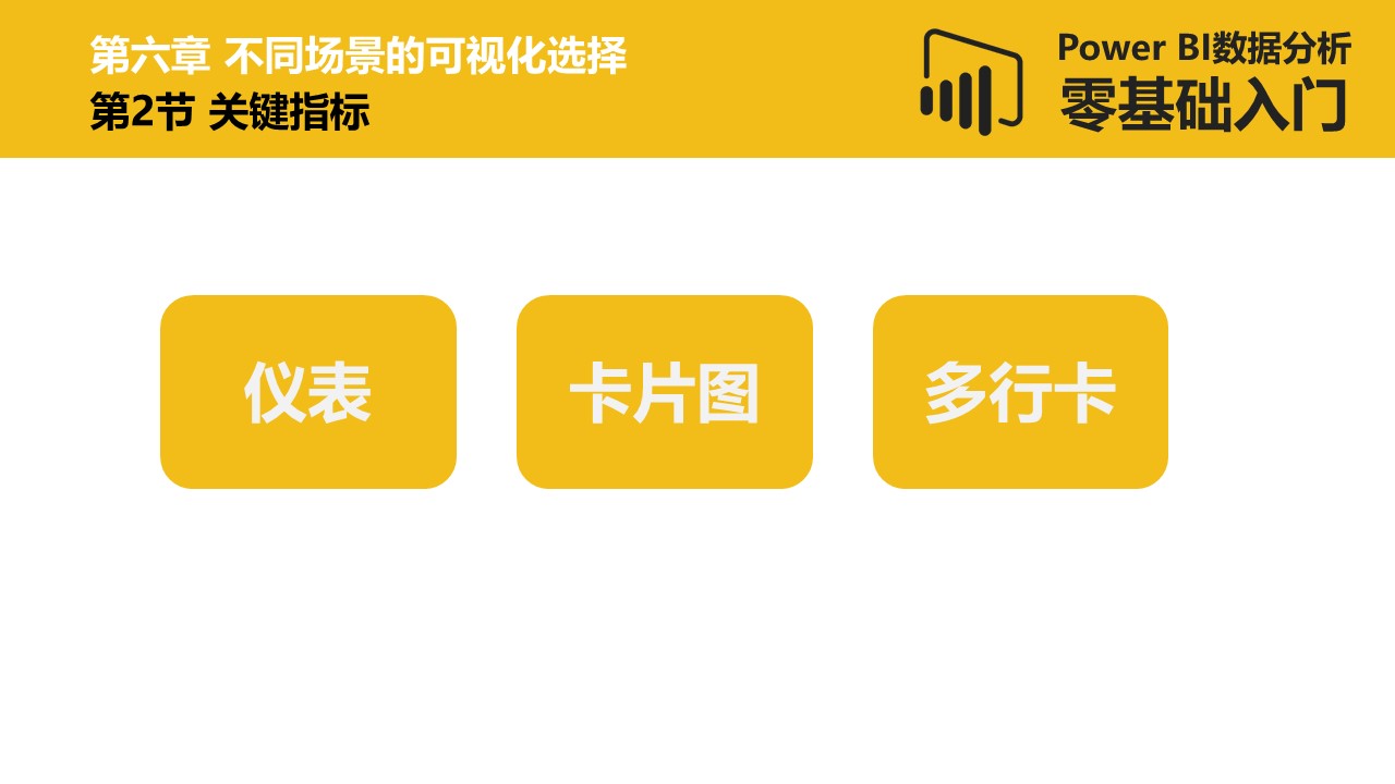 Power BI数据分析零基础入门