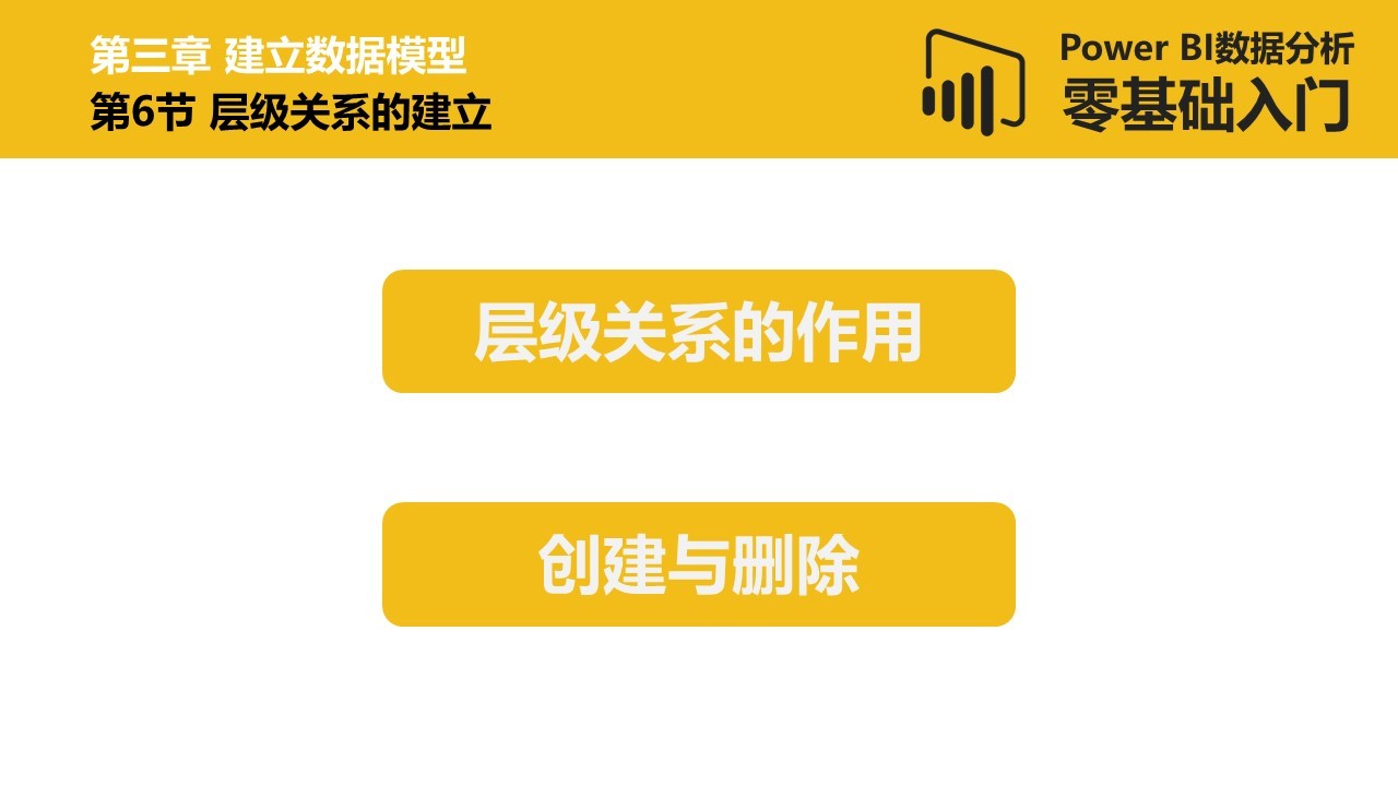 Power BI数据分析零基础入门