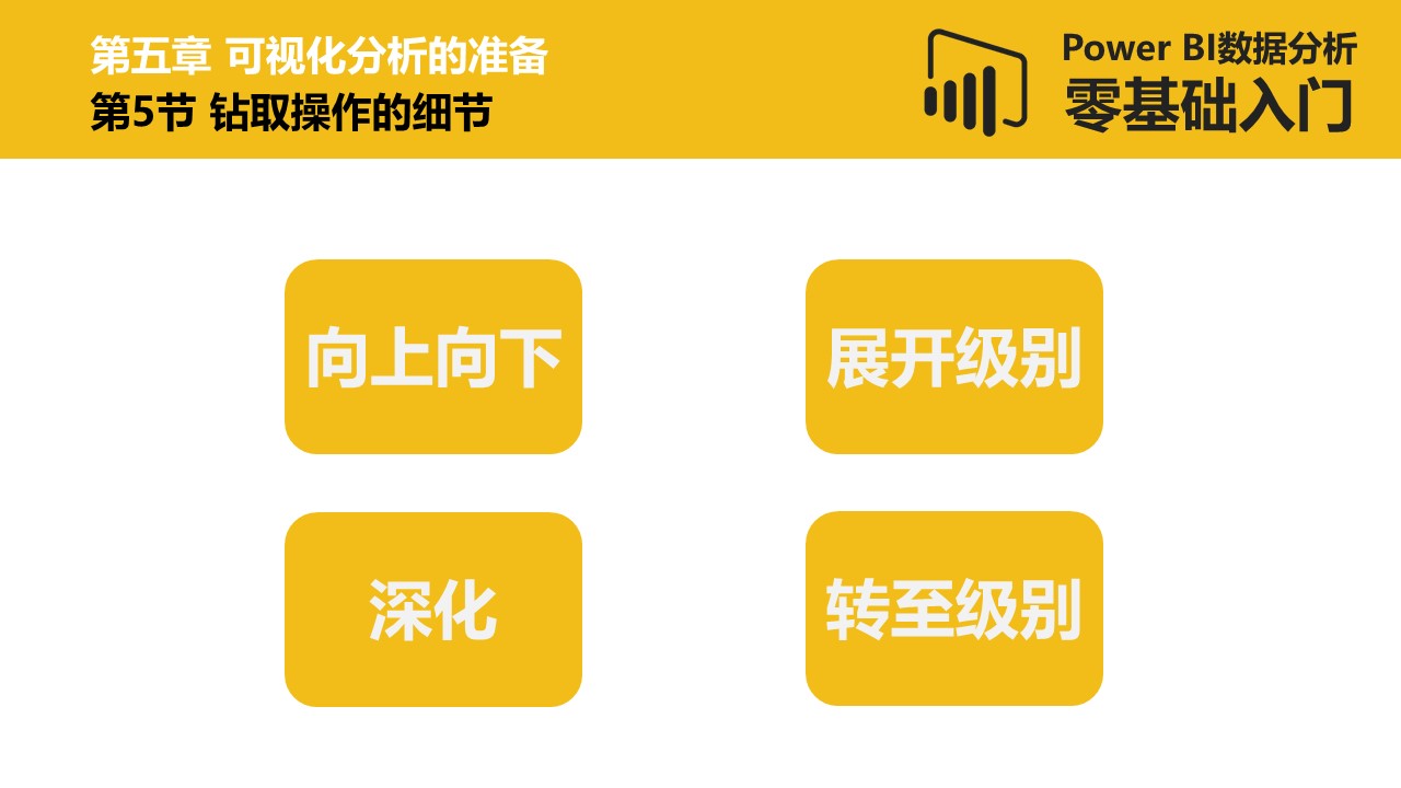 Power BI数据分析零基础入门