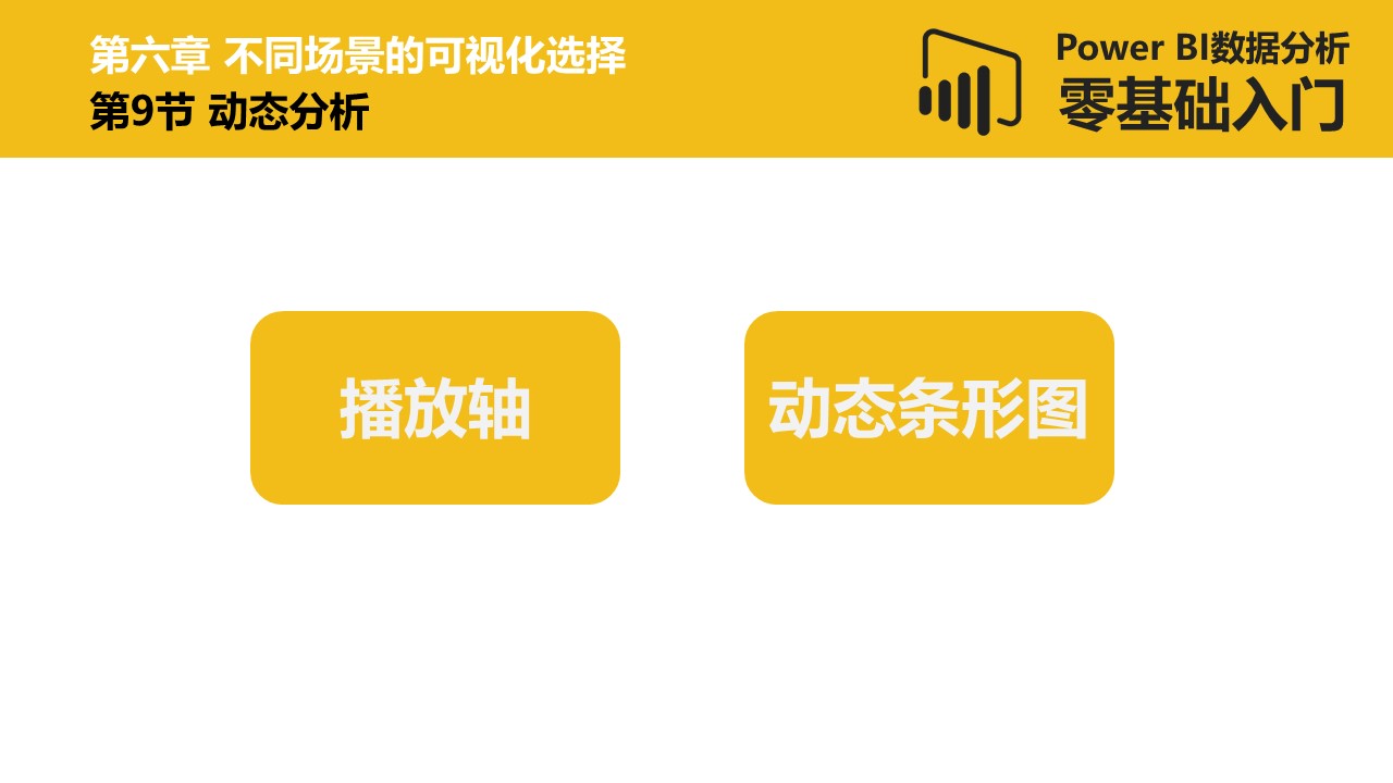 Power BI数据分析零基础入门