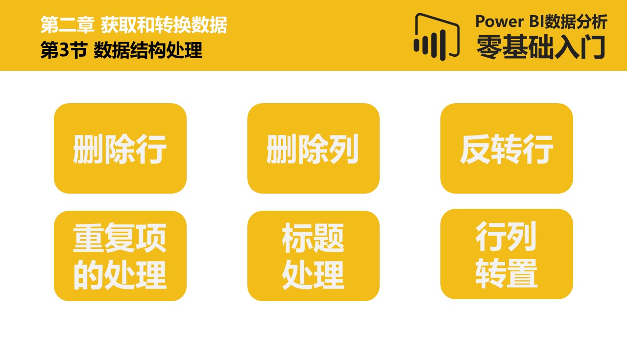 Power BI数据分析零基础入门
