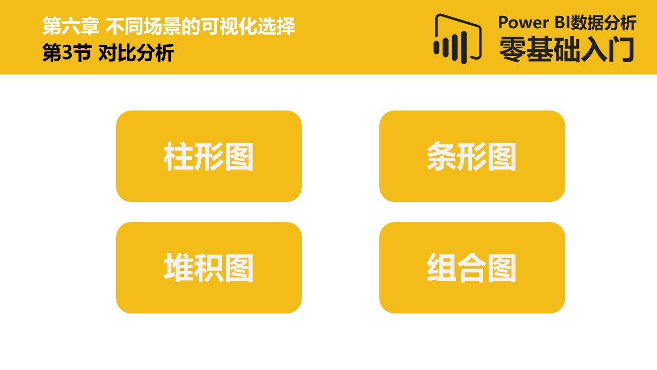 Power BI数据分析零基础入门