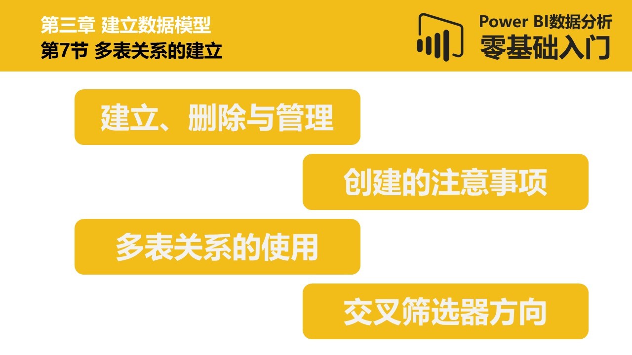 Power BI数据分析零基础入门