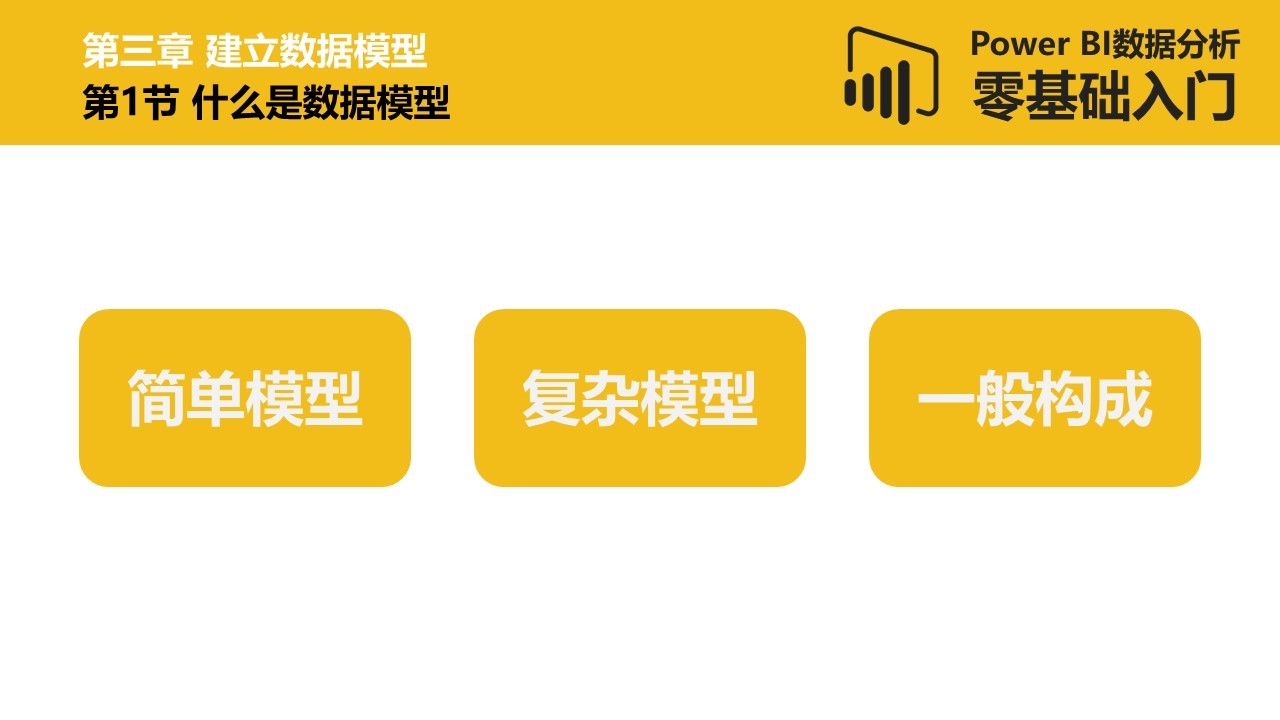 Power BI数据分析零基础入门