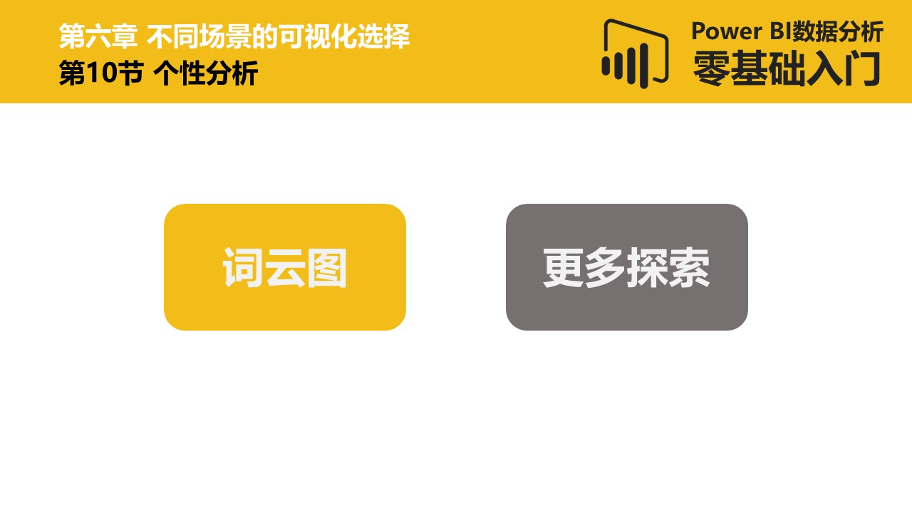 Power BI数据分析零基础入门