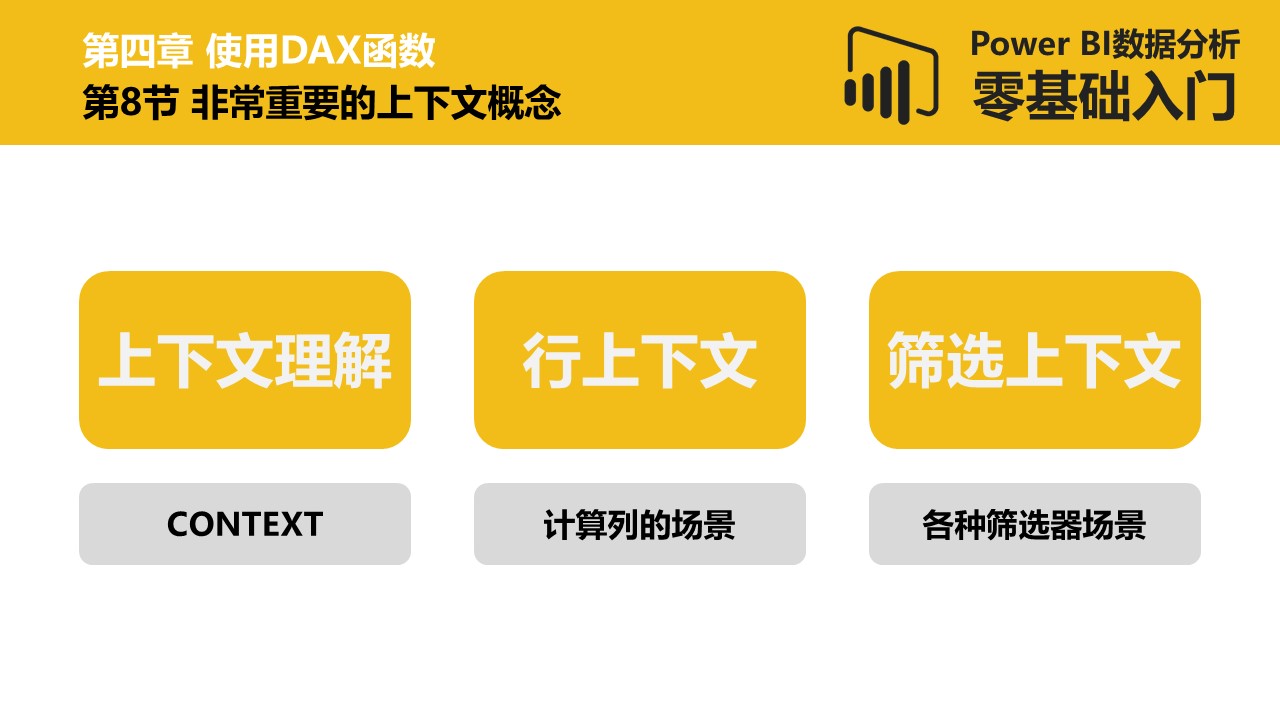 Power BI数据分析零基础入门