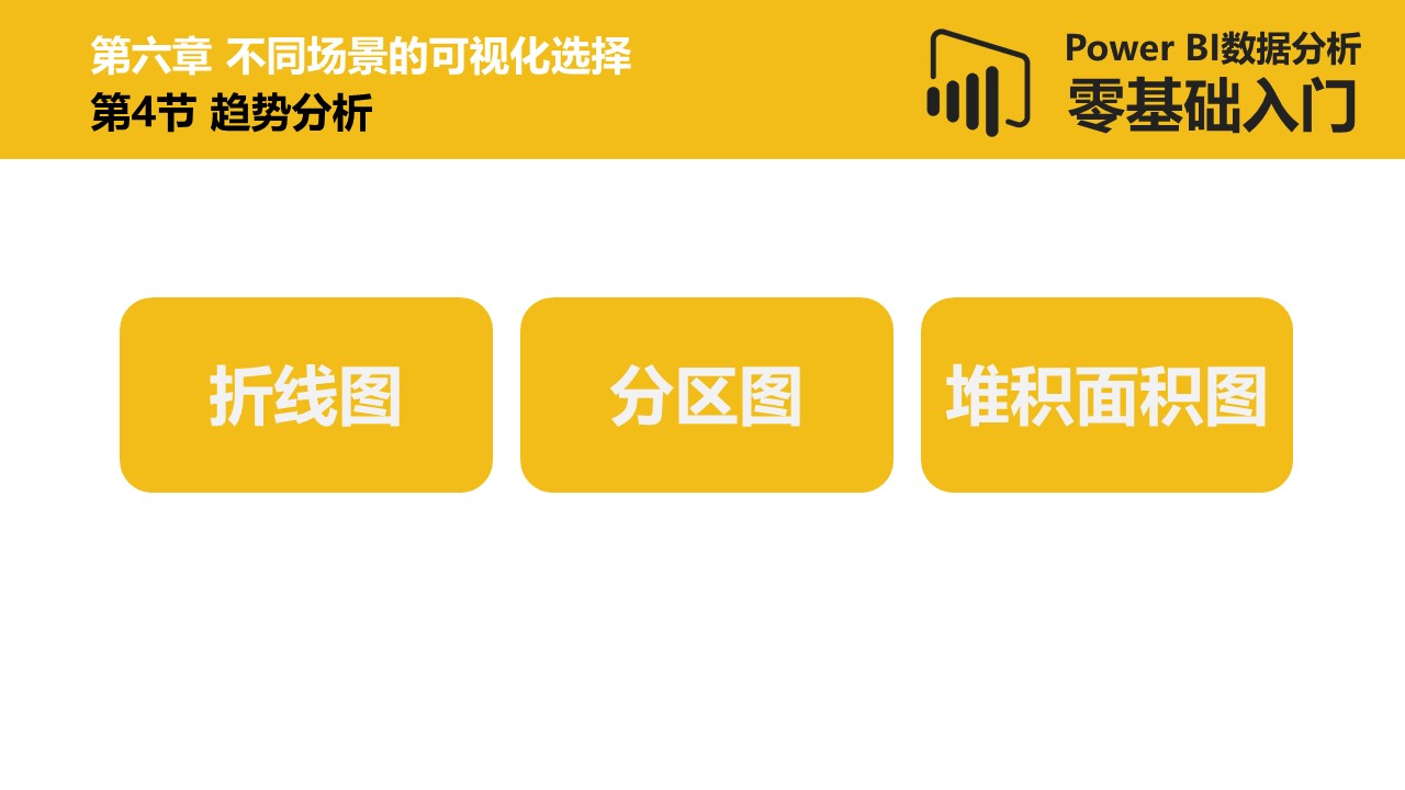 Power BI数据分析零基础入门