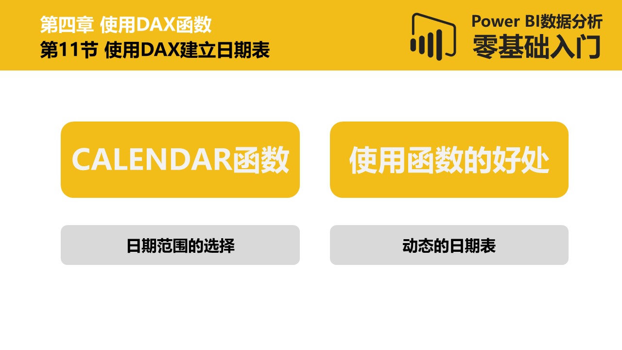 Power BI数据分析零基础入门
