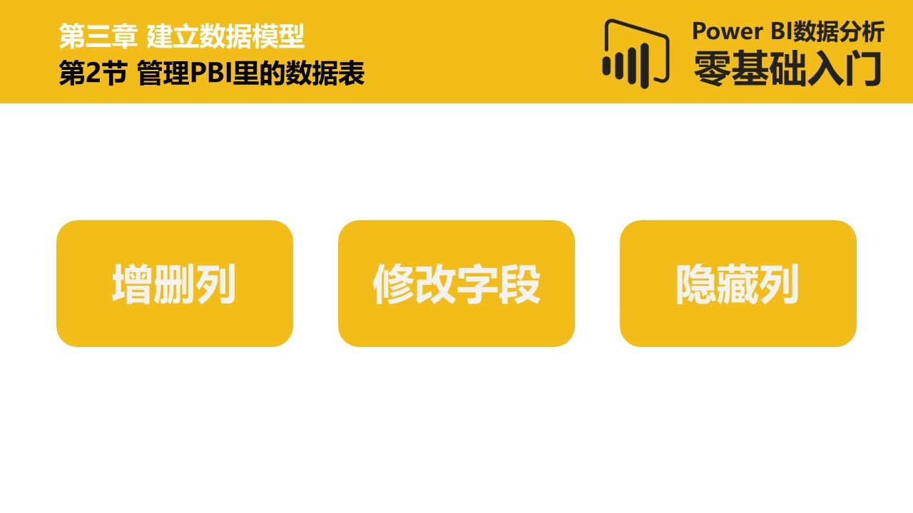 Power BI数据分析零基础入门