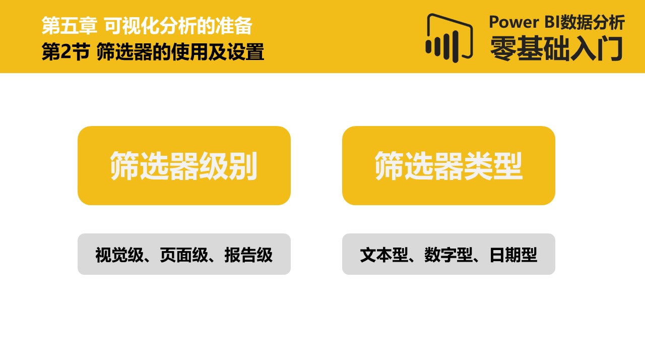Power BI数据分析零基础入门