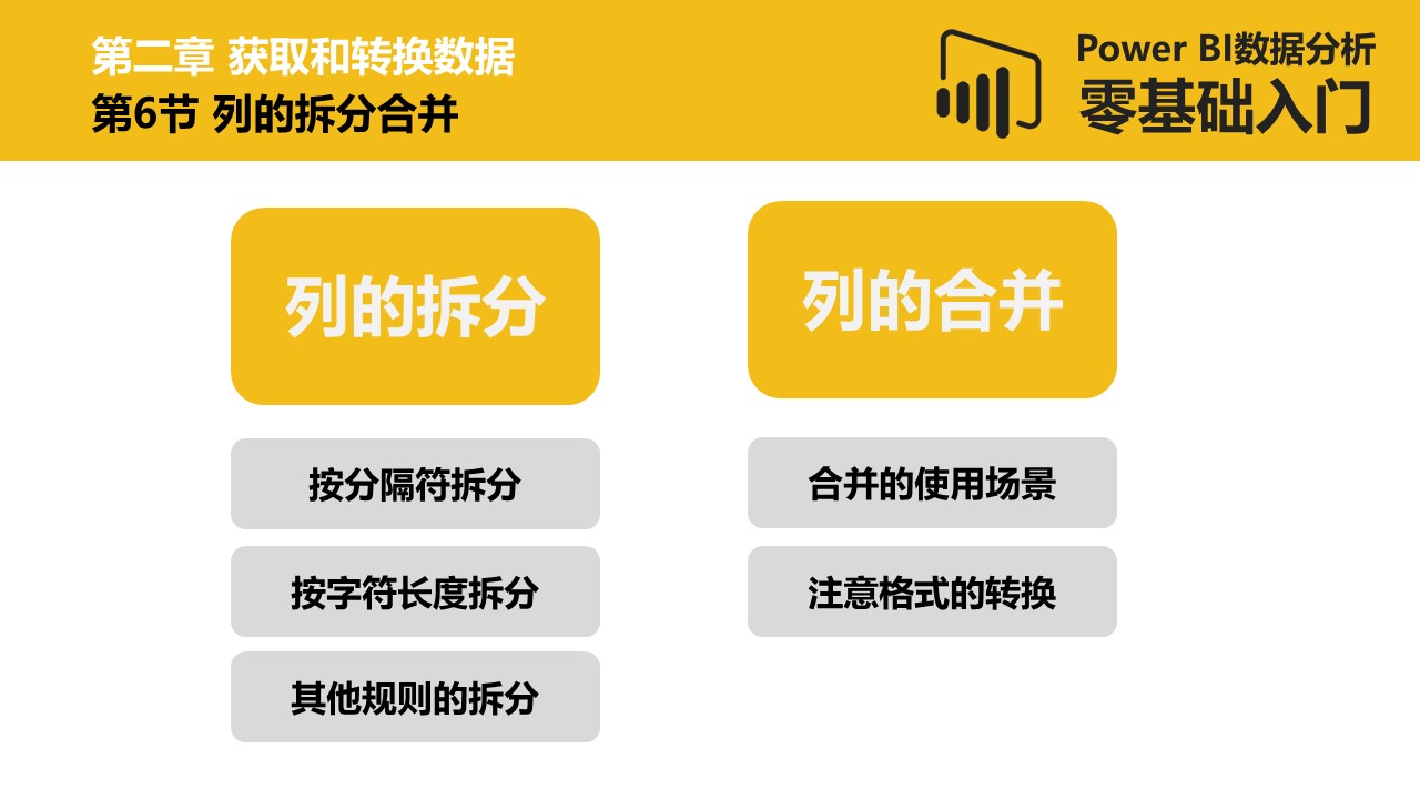 Power BI数据分析零基础入门