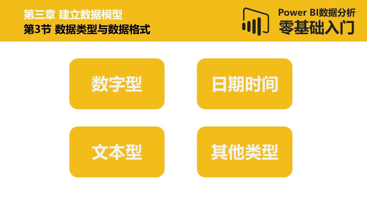 Power BI数据分析零基础入门