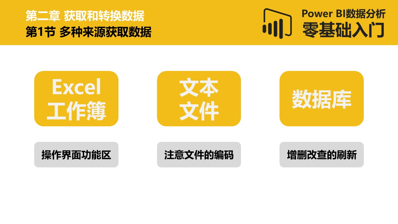 Power BI数据分析零基础入门