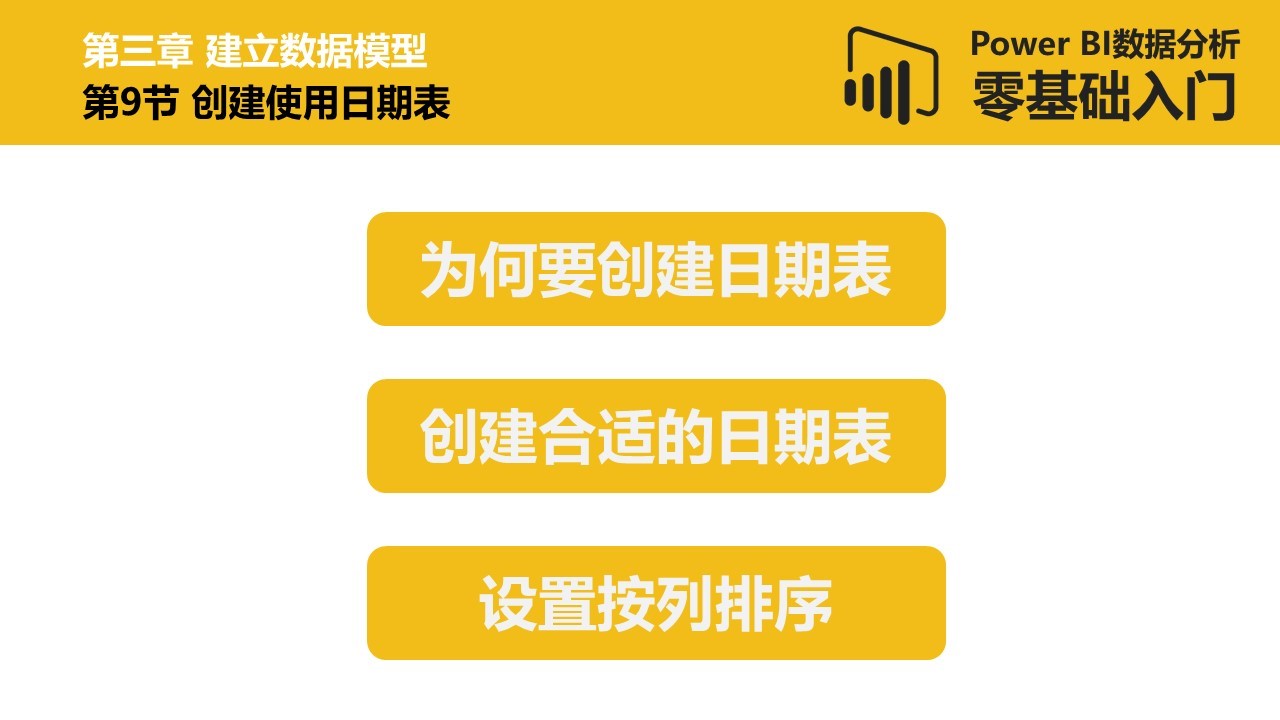 Power BI数据分析零基础入门
