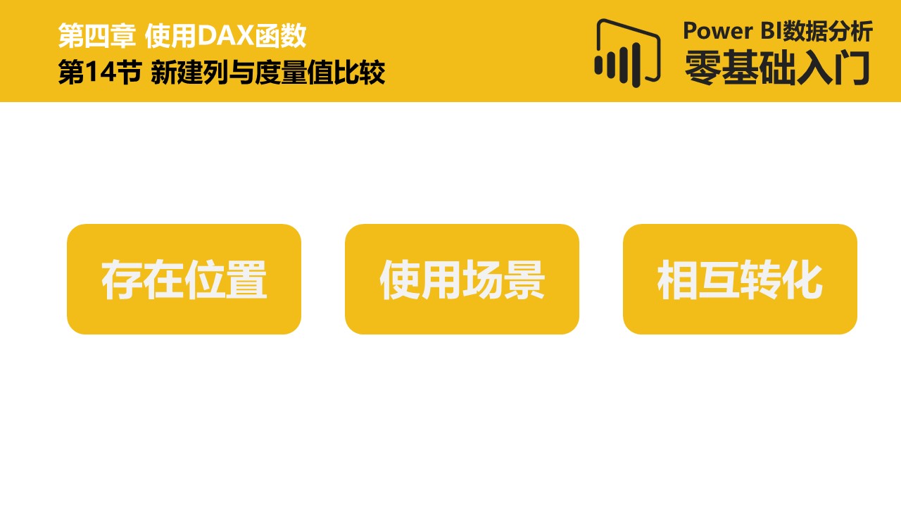 Power BI数据分析零基础入门
