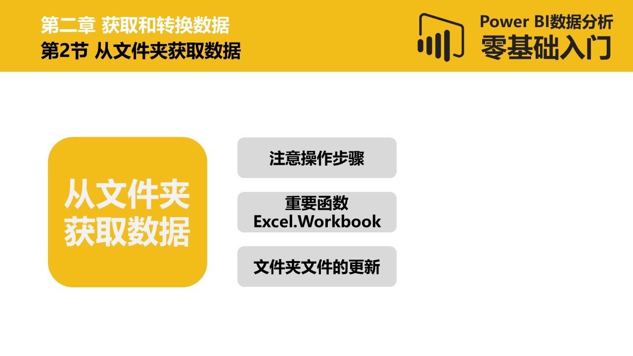 Power BI数据分析零基础入门