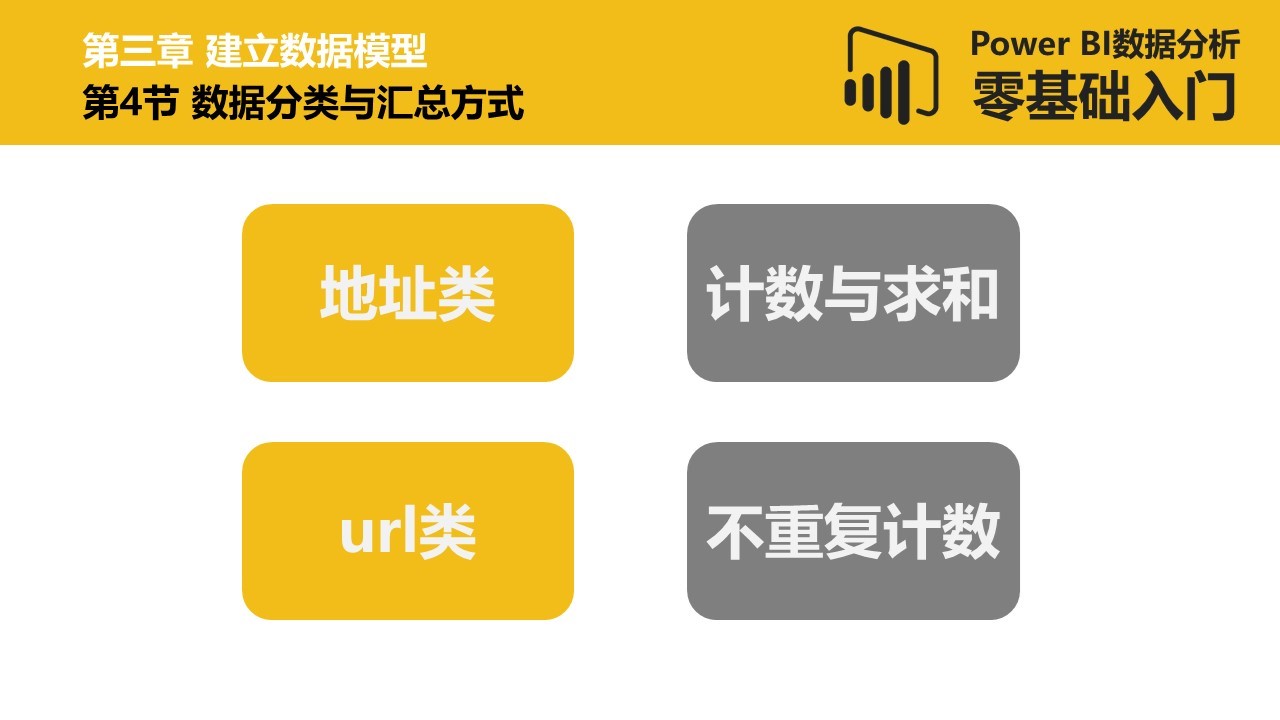 Power BI数据分析零基础入门