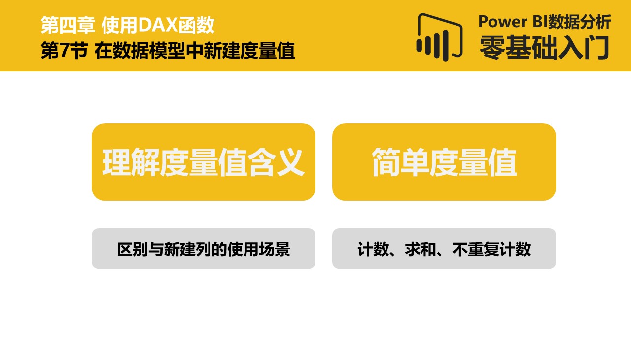 Power BI数据分析零基础入门