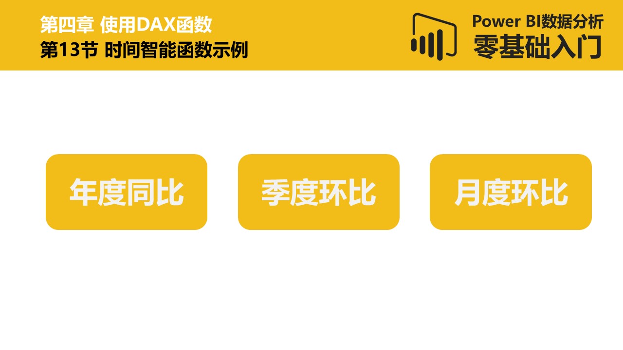 Power BI数据分析零基础入门