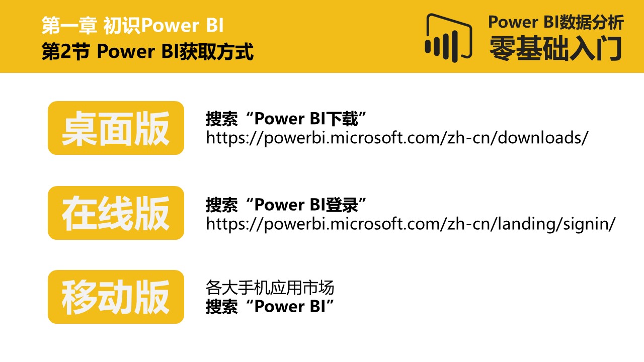 Power BI数据分析零基础入门