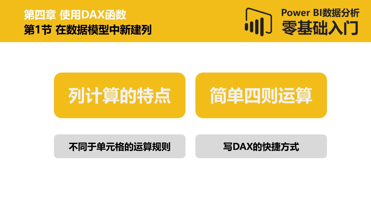 Power BI数据分析零基础入门