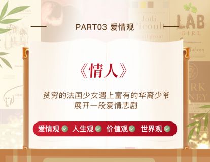 20、《情人》贫穷的法国少女遇上富有的华裔少爷，展开一段爱情悲剧