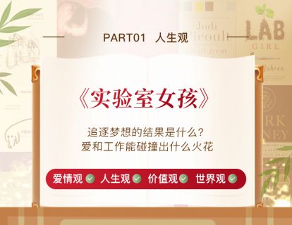 07、《实验室女孩》追逐梦想的结果是什么？爱和工作能碰撞出什么火花