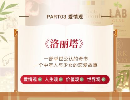 19、《洛丽塔》一部举世公认的奇书，一个中年人与少女的恋爱故事
