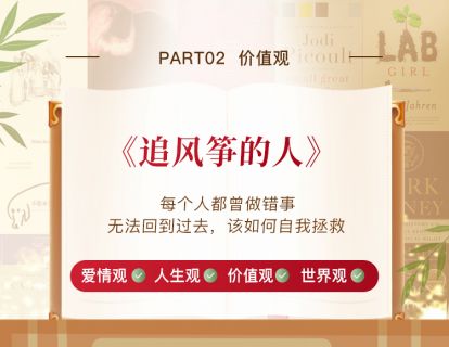 08、《追风筝的人》每个人都曾做错事，无法回到过去，该如何自我拯救
