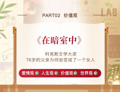 12、《在暗室中》科克斯文学大奖，76岁的父亲为何会变成了一个女人
