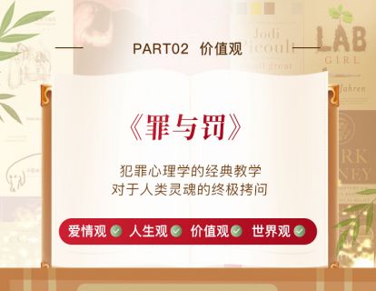 09、《罪与罚-下》犯罪心理学的经典教学，对于人类灵魂的终极拷问