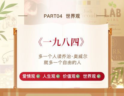 22、《一九八四》多一个人读乔治·奥威尔，就多一个自由的人