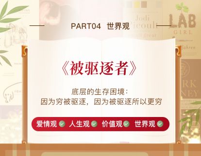 25、《被驱逐者》底层的生存困境：因为穷被驱逐，因为被驱逐所以更穷