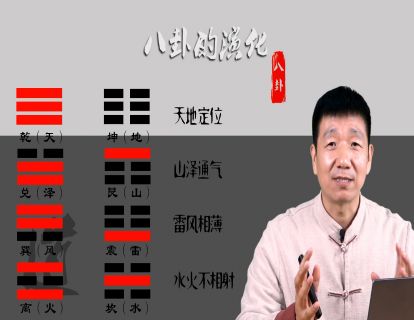 基础理论——八卦（二）