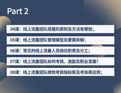 线上流量管理团队part 2