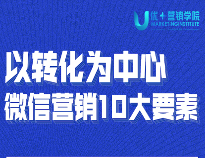 03课-以转化为中心的微信营销10大要素
