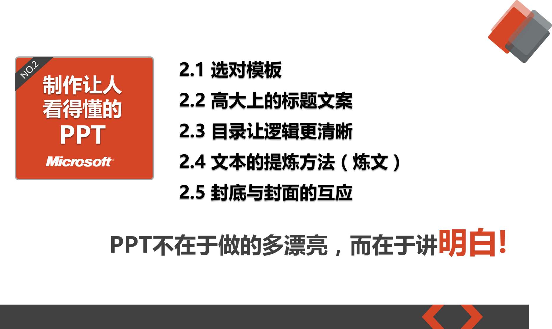 如何让你的PPT成为你的职场利器