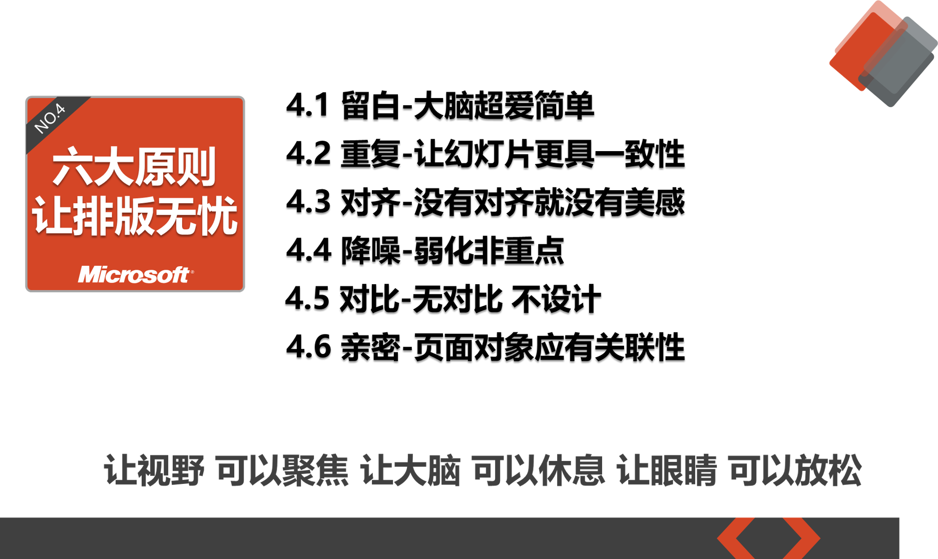 如何让你的PPT成为你的职场利器