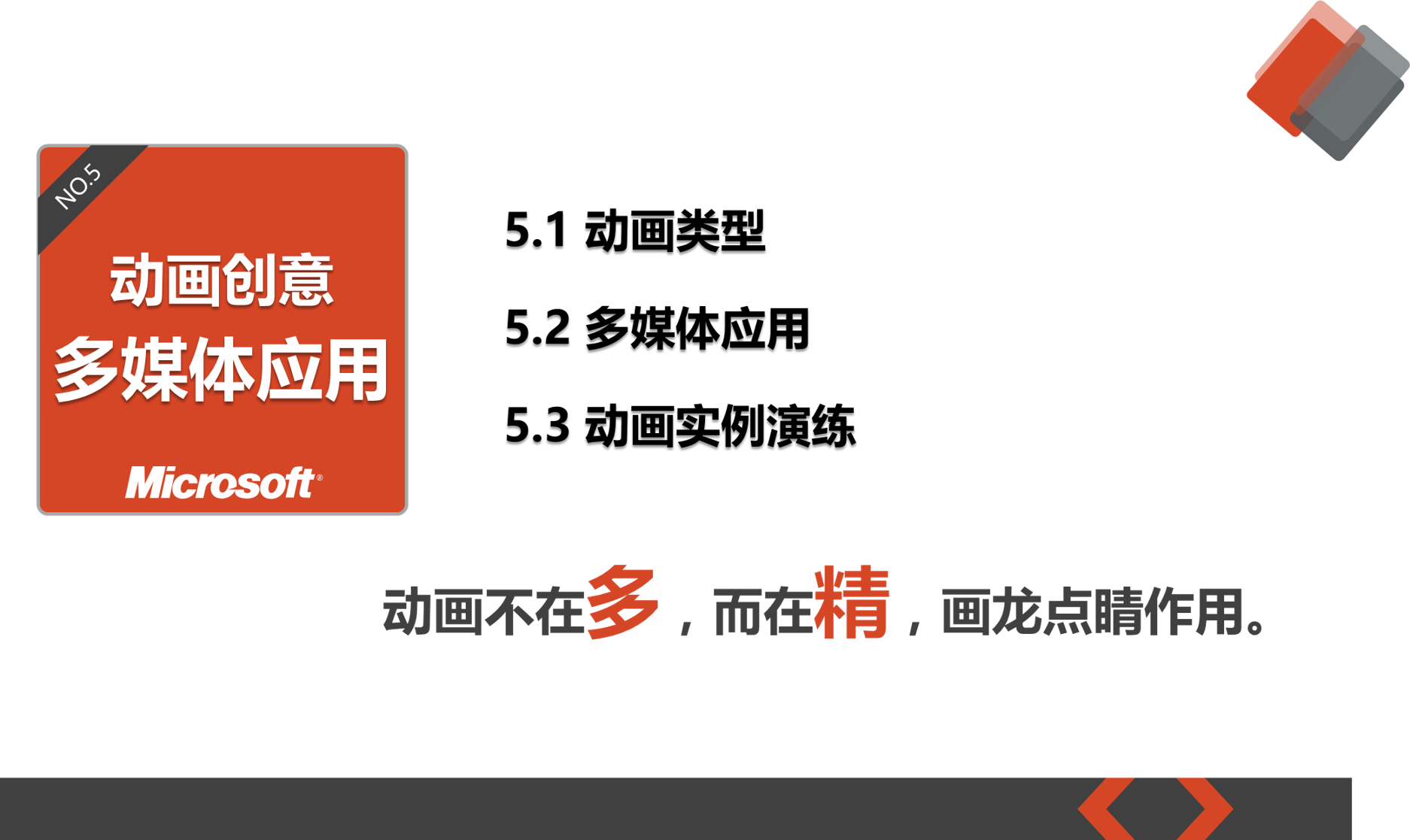如何让你的PPT成为你的职场利器
