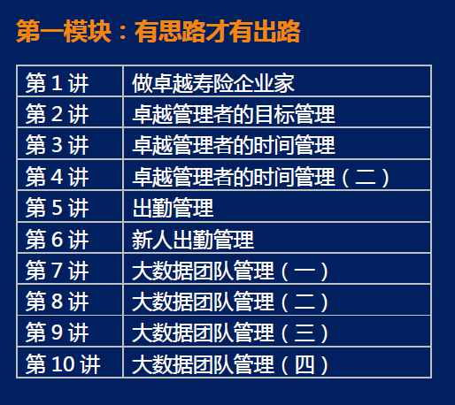 【增员成长60式】60招企业家修炼，提高团队留存率，稳定输出业绩