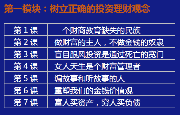【普惠财商】28堂财商践行课，前辈分享投资理财心得