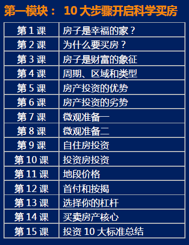 【房产投资30式】价值百万课程，助您成为房产投资专家