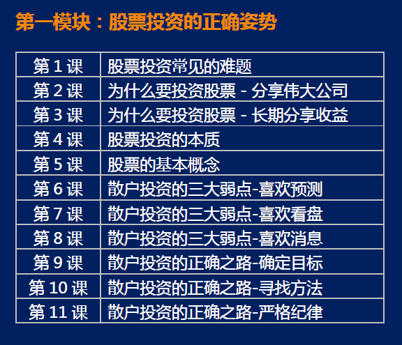 【股票投资30式】价值百万课程，助您成为股票投资专家