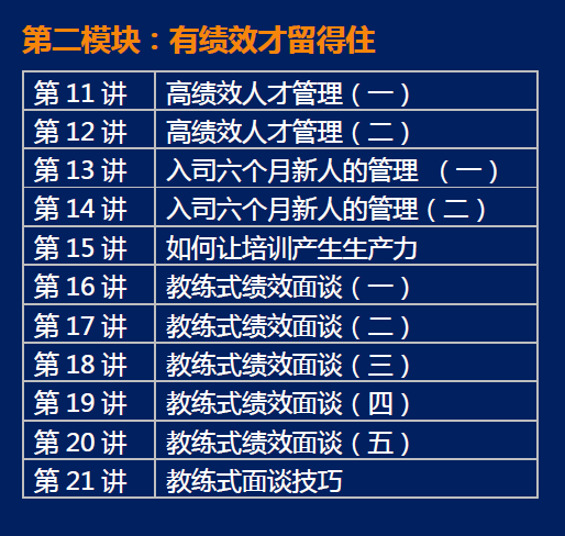 【增员成长60式】60招企业家修炼，提高团队留存率，稳定输出业绩