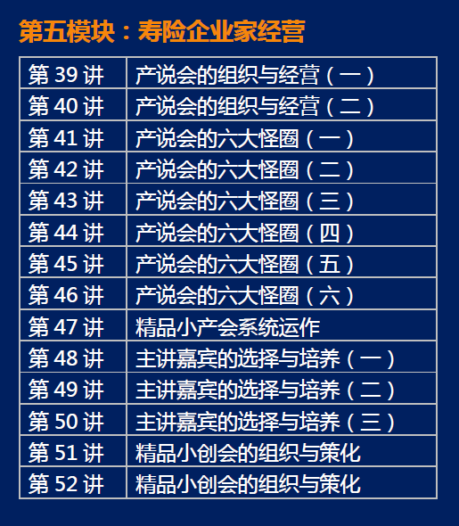 【增员成长60式】60招企业家修炼，提高团队留存率，稳定输出业绩