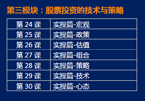 【股票投资30式】价值百万课程，助您成为股票投资专家