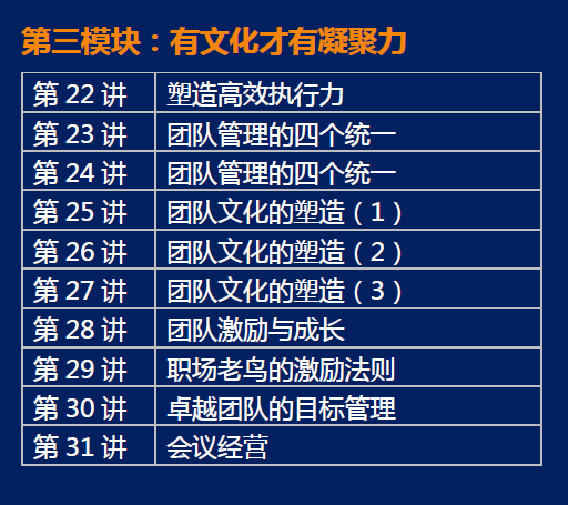 【增员成长60式】60招企业家修炼，提高团队留存率，稳定输出业绩