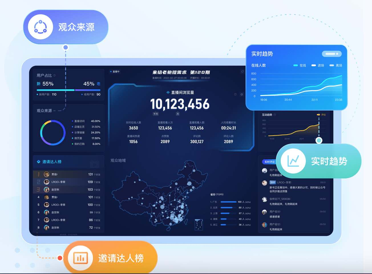 探讨知识付费赛道怎么做才能成功