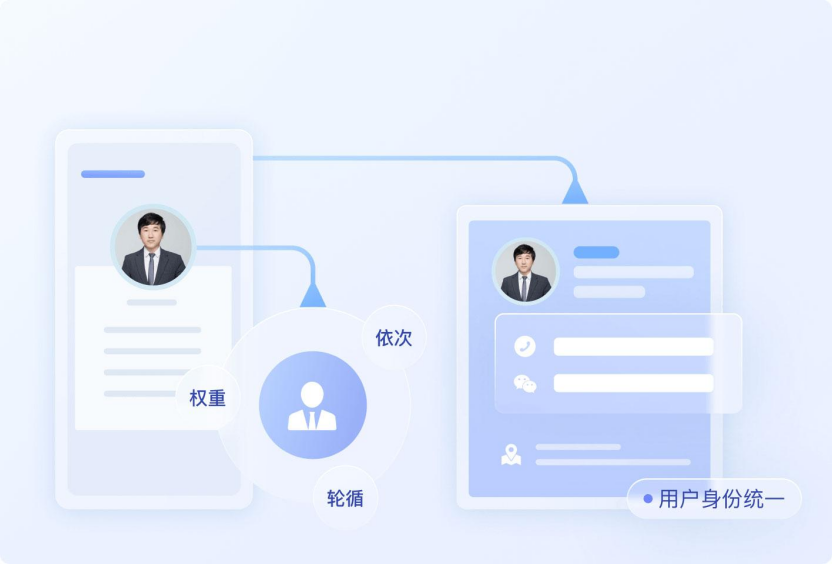 私域客情维护：低成本高粘性的互动技巧