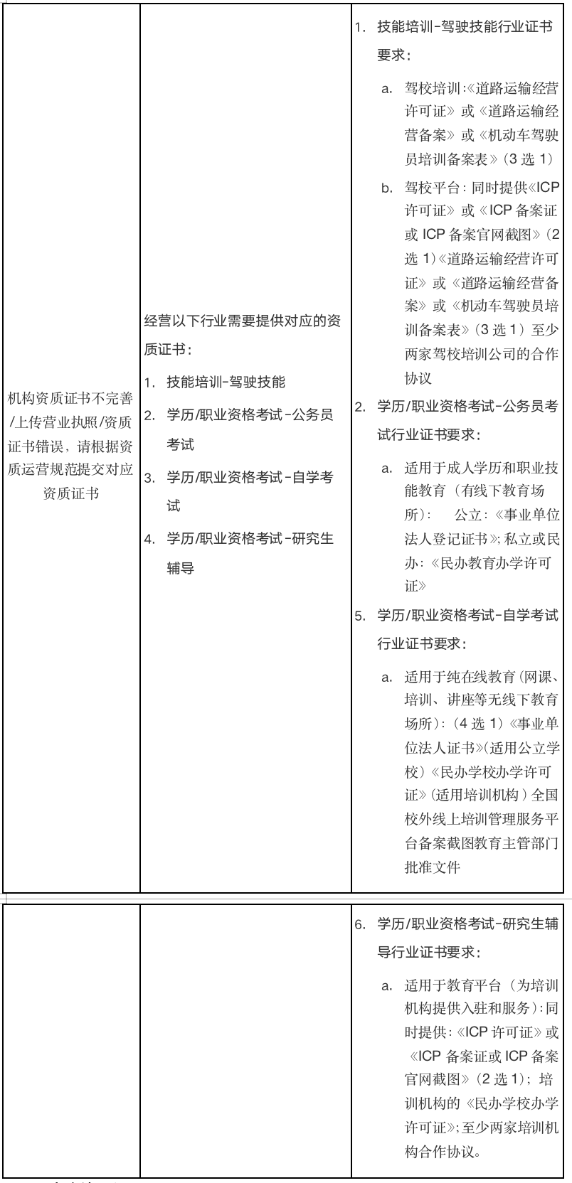 .png 8资质信息1.1.png